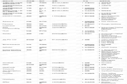 钛媒体Pro创投日报：8月24日收录投融资项目24起