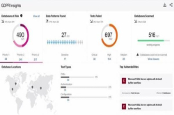 IBM发布解决GDPR合规要求的SaaS解决方案