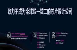 5G改变格局 揭秘紫光展锐5G芯片进展两年后切入中高端