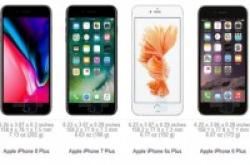 202giPhone8Plus创下Apple手机历史重量之最