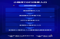 100万小程序的2.7亿日活 它们疯狂的2018上半年