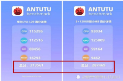 麒麟980唯一优势都没了？高通突然反击
