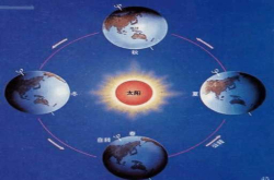 科学家发现地球正在膨胀 未来一天将有25小时 地球温度会越来越高