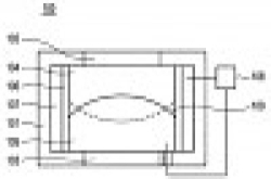 Canon申请液体镜片专利对焦快过USM