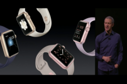 【Apple发布会】时尚魅惑–AppleWatch