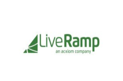 谁有可能收购LiveRamp？