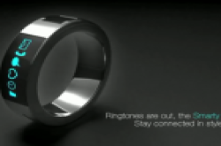 可读取信息的智能戒指Smarty Ring
