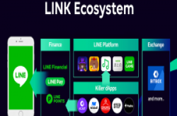 LINE首度揭露LINK区块链生态系将主攻4国市场，包括台湾！