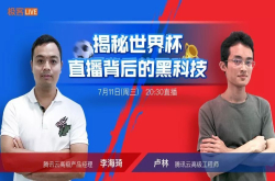 世界杯直播背后有哪些神秘黑科技？