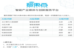 陆奇去做投资了 出任YC中国CEO 从零开始搭建团队