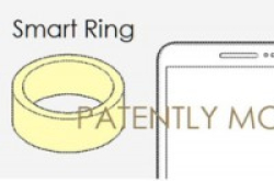 Samsung智能戒指：可控制手机平板家电？