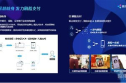 腾讯优图2018三大应用方向梳理 揭秘未来人工智…
