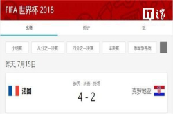 微软必应成功预测法国队夺冠