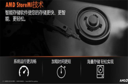 AMDStoreMI技术试玩：400系列主板的得力加速器