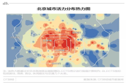 京沪白领图鉴：隐形土豪、无产中等收入人群和猪猪女孩