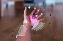 LeapMotion的虚拟穿戴技术 能解决VR/AR的硬件问题吗？