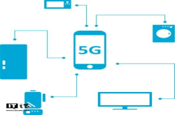 GSMA：亚洲将在2025年成为全球最大的5G地区