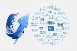 中国POS机网挖掘新闻营销潜力助力POS行业发展