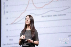 FusionFund创始人张璐：我们的投资偏好是对产业有深刻理解的项目