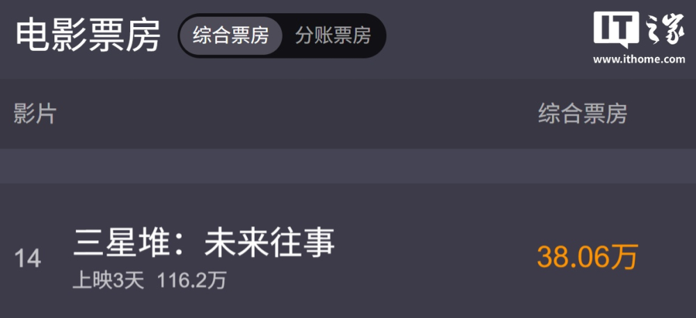 AI电影三星堆未来往事